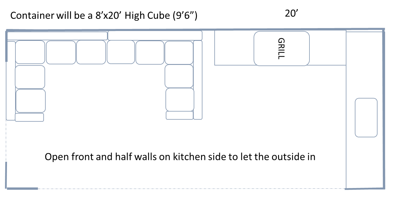 The Pool House floor plan with a changing room, bathroom, shower, and deck.